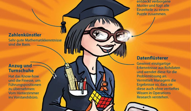 Gute Data Scientists sind in der Lage, aus den Datenbeständen neue Erkenntnisse zu ziehen und dabei valide und mathematisch-statistisch fundierte Ergebnisse zu liefern.