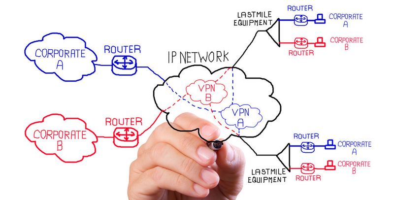 Nicht nur übers Internet droht Gefahr, auch innerhalb der Netzwerk-Grenzen ist Verschlüsselung notwendig.