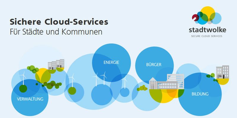 Die Dienste der "stadtwolke" können per Web-Browser genutzt werden.