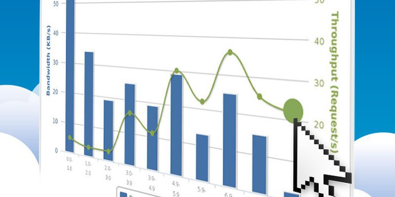 Monitoring gehört in die Cloud, weil die Installation und Wartung von On-Premise- Lösungen einige Zeit verlangt und zudem eine latente Fehlerquelle bedeutet.