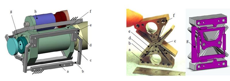 Exemple d'un système monolithique dynamique développé par le laboratoire Instant-Lab de l'EPFL.