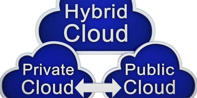 Wenn Unternehmen sich aus der Public cloud zurückziehen oder den Provider wechseln wollen, sollten einige wichtige Aspekte beachtet werden.