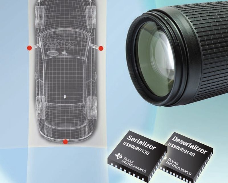 Eine Surround-View-Applikation mit vier Kameras: Ethernet ist hier nicht immer die optimale Lösung
