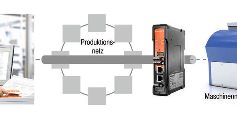 Gigabit Security Router ermöglichen den Fernzugriff über sichere VPN-Verbindungen auf Maschinen und Anlagen zur Diagnose und Fehlerbehebung unabhängig vom Standort.