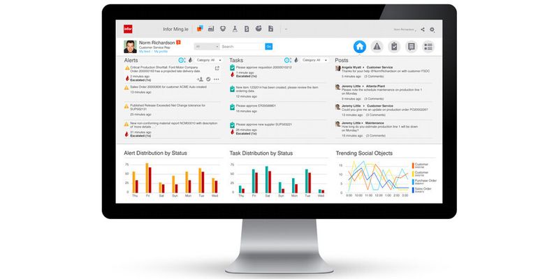 Infor Ming.le ist eine erweiterte Lösung der CloudSuite und eine Plattform für Kollaboration, Geschäftsprozessoptimierung sowie kontextbezogene Analysen. Bei diesem Tool fließen Informationen aus verschiedenen Systemen in einem Newsfeed zusammen.