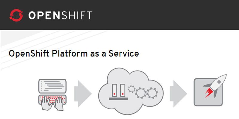 Über den OpenShift Marketplace erhältlich sind unter anderem BlazeMeter, ClearDB, Iron.io, MongoLab, New Relic, Redis Labs, SendGrid und Shippable.