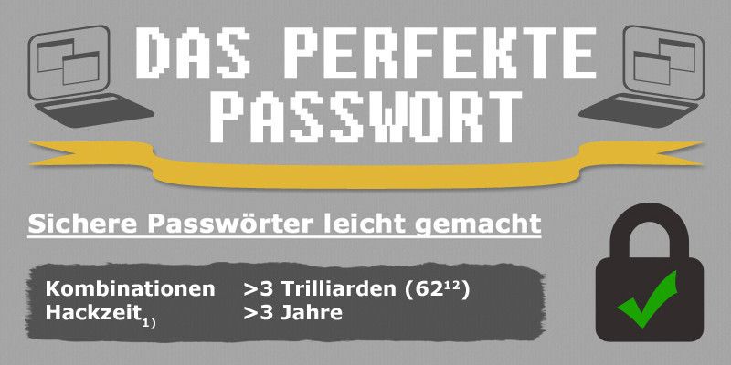 Die Hacking-Anfälligkeit von Passwörtern lässt sich in wenigen Schritten minimieren.