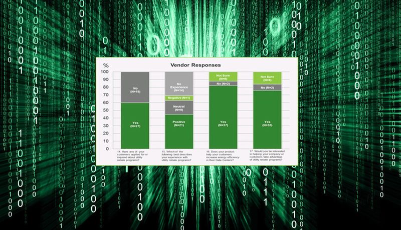 Auf der Website von The Green Grid gibt es für Konsortiumsmitglieder eine Voransicht des Whitepaper.