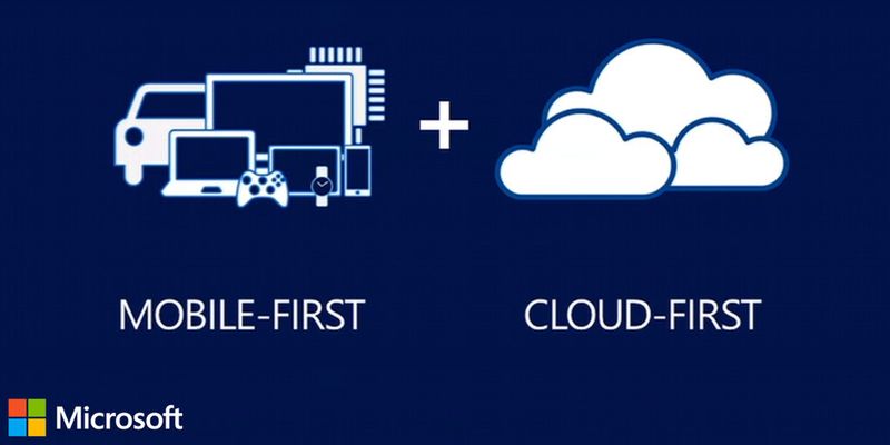 Auf der TechEd North America 2014 in Houston, Texas, stellte Microsoft seine „Mobile first, Cloud first“-Strategie vor.