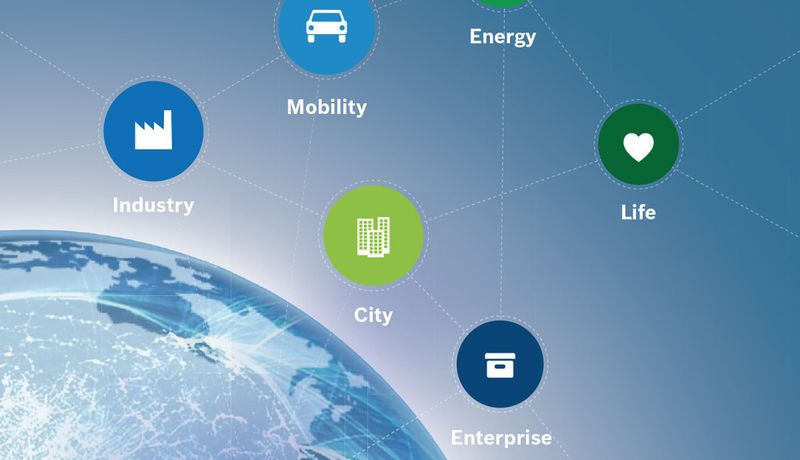 Das "Internet der Dinge" steht bei der Kooperation von Bosch und MongoDB im Mittelpunkt.