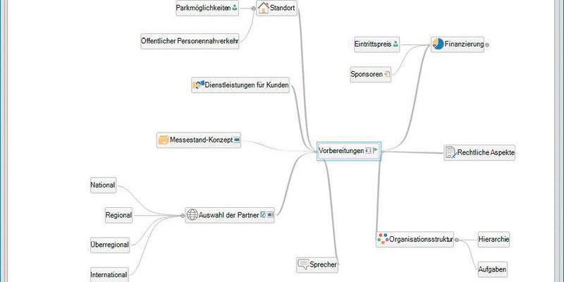 Bei InLoox lassen sich aus Mindmap-Planungen Aufgaben generieren.