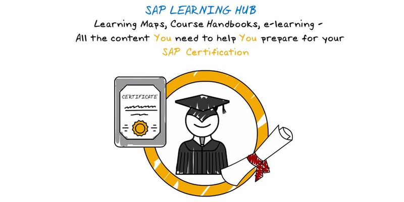 In sozialen Learning Rooms können Studenten kollaborieren und SAP-Fachexperten kontaktieren.