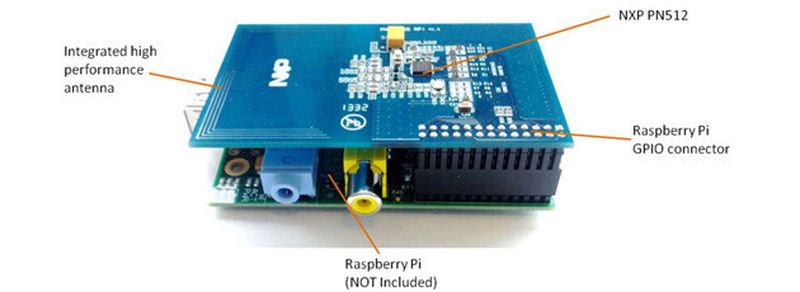 Duo: Raspberry Pi (unten) und Explore NFC, verbunden über die GPIO-Schnittstelle