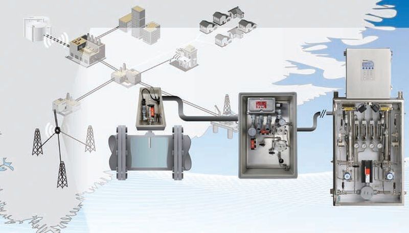The TDLAS technology complements the present day analyzer technologies for measurementof low-range concentration gases in critical and harsh environments