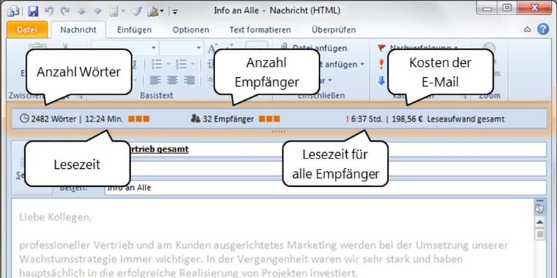 Effizienzkennzahlen und visuelle Indikatoren teilen dem Verfasser mit, wie er seine E-Mail optimieren kann.