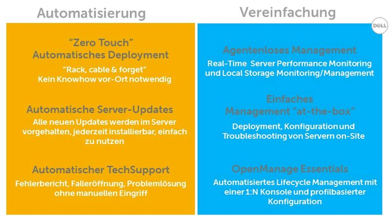 Die 13. Server-Generation bei Dell bietet keinen "Big Bang", vielmehr gebe es viele Verbesserungen im Detail, erläutert Peter Dümig, Field Product Manager Enterprise Solutions bei Dell, etwa 130. Diese orientierten sich an dem von Kunden gewünschen höheren Automatisierungsgrad und der Vereinfachung bei der Implemetierung und dem betrieb der Server.
