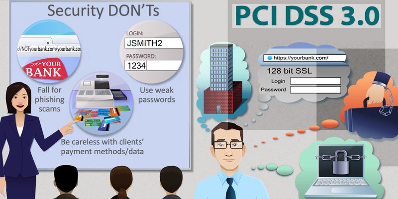 Wer sich an die PCI-Richtlinien hält, bietet auch seinen Kunden ein gewisses Maß an Sicherheit.