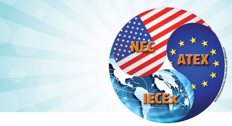 Explosion protection: In need of harmonization of global standards.