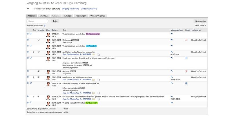 Für die Weiterentwicklung ihrer cloudbasierten CRM-Lösung hat Wice die langjährigen Erfahrungen der Kunden mit komplexen Datenbanksystemen gesammelt und neue Features für das einfache Kundenmanagement erarbeitet.