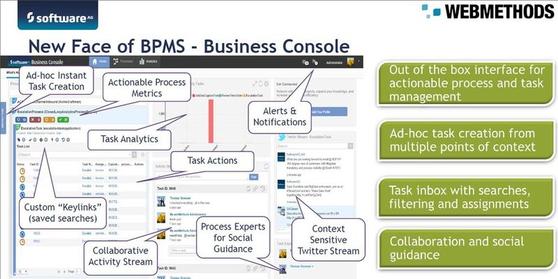 Die Business Console bietet nun eine für Web und Tablets optimierte Inbox und ist eng mit einer Social-Collaboration-Plattform integriert.