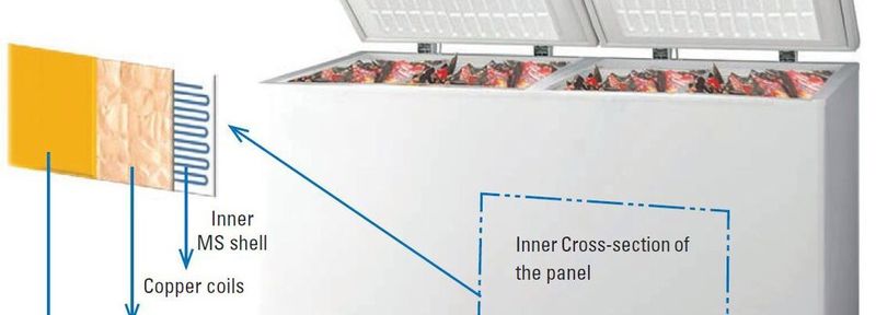 Cross-section of a freezer depicting use of phase change materials (PCMs)