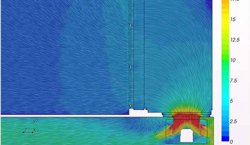 Die CFD-Analyse zeigt eine gleichmäßige Luftströmung ohne Rezirkulationen bim Einsatz von Coolw@ll von Weiss Klimatechnik