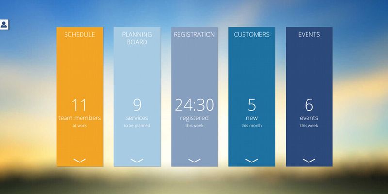 Auf dem Startbildschirm der Cloud-Lösung Serviceware 7.0 können Firmen wichtige Prozesse ihrer mobilen Mitarbeiter effizient steuern.