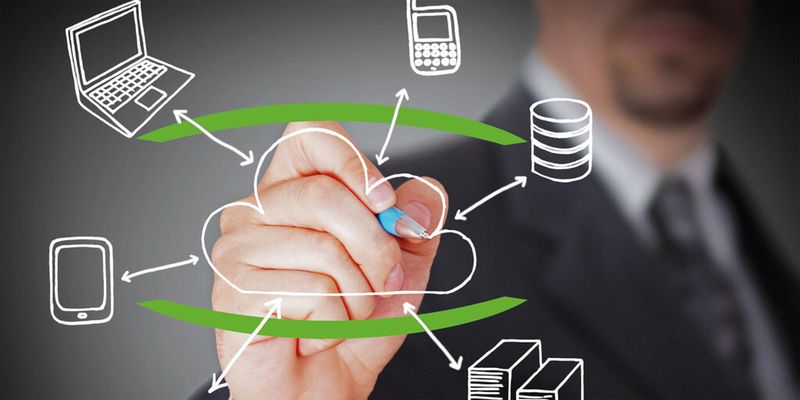 Es gibt eine Reihe organisatorischer Sicherheitskonzepte die zu beachten sind, um Rechtssicherheit beim Cloud Computing gewährleisten zu können.