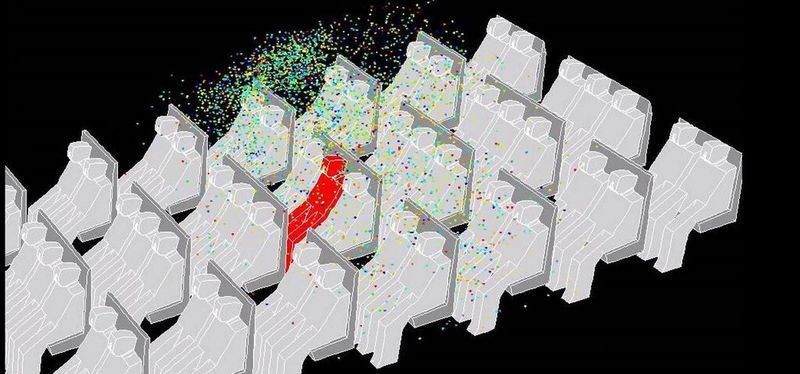 Die Simulation mit ANSYS CFD zeigt, wie sich die Viren eines niesenden Passagiers in einem Flugzeug in der Kabine verteilen.