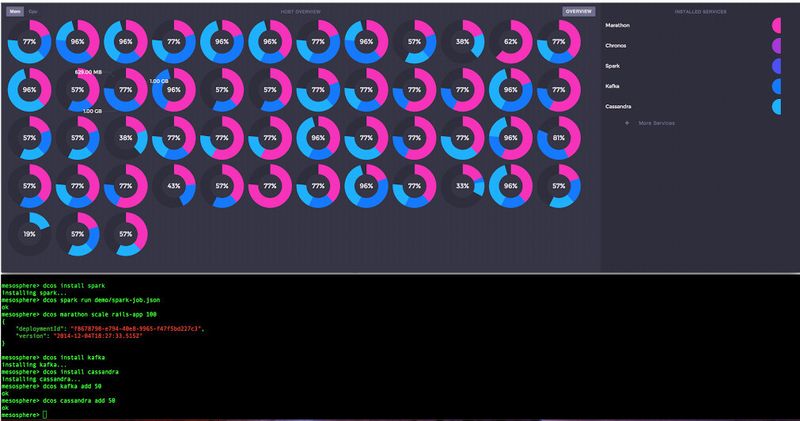 Mesosphere DCOS ist ein neues Betriebssystem. Es soll Tausende von Servern in einem Datacenter oder der Cloud verbinden und deren Ressourcen so bündeln können, dass diese sich wie ein großer Rechner verhalten.