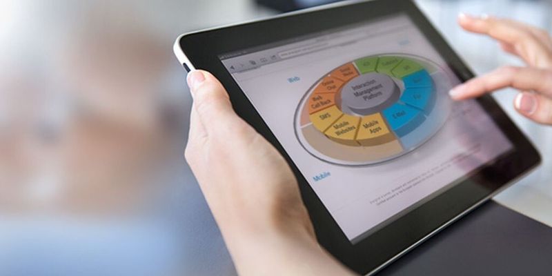 Auf Trends reagieren und Spitzen abfangen – Kundenservices aus der Cloud bringen übergreifend mehr Effizienz.