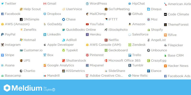 Nur eine Auswahl: Meldium kennt aktuell 1.874 Apps und Webseiten.