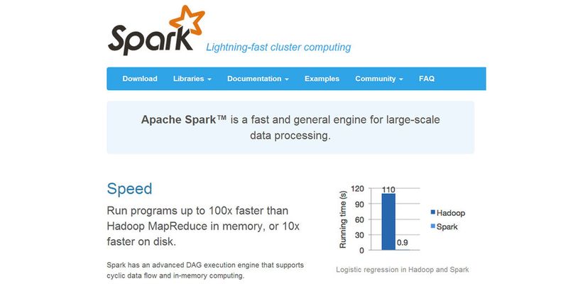 Auf der Webseite der Entwickler sind Beispiele der Leistungssteigerung von Spark im Vergleich zu Hadoop zu sehen.