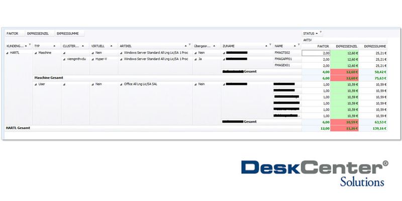 DeskCenter CloudPremiumLine24 ermöglicht Cloud Service Providern detaillierte Reports bis auf Ebene des einzelnen Benutzers oder der Maschine.