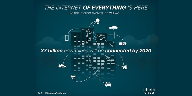 Die Zahl der vernetzten Geräte im Internet of Things (IoT) ist enorm. Cloud-Dienste für IoT müssen sich deshalb hohen Anforderungen stellen.