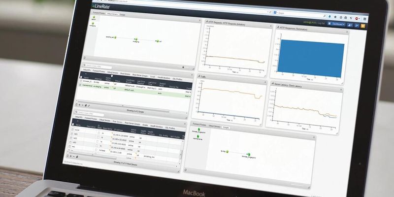 Der Linerate Point Load Balancer eignet sich F5 zufolge für einfaches Load Balancing, Application-Proxy-Funktionalitäten, Hochverfügbarkeit und SSL-Verschlüsselung.