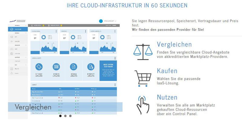 Deutsche Börse Cloud Exchange startet Release-Version des Cloud-Marktplatzes für Infrastruktur-Ressourcen.