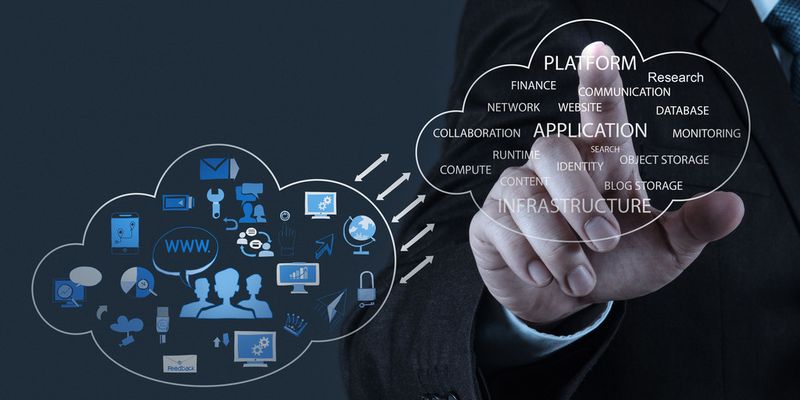 Der Cloud Marketplace von Ingram Micro soll für Partner den Einkauf, die Bereitstellung, das Management und die Rechnungsstellung von Services vereinfachen.
