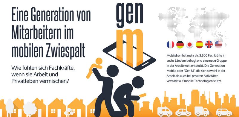Die Generation Mobile wächst und bringt ganz eigene Herausforderungen für Unternehmen mit sich.