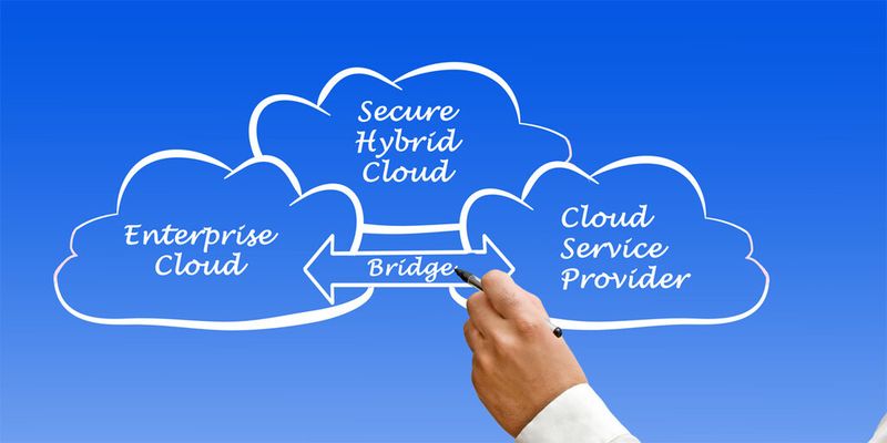Hybride Clouds erfordern klare Konzepte – Sechs Punkte, worauf bei der Umsetzung einer hybriden IT-Infrastruktur zu achten ist.