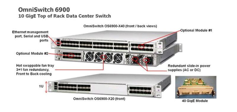 Der Omniswitch 6900 Von Alcatel-Lucent-Enterprise gehört zu den Hauptkomponenten des VDI-Stack, der Mittelständler reizen soll.