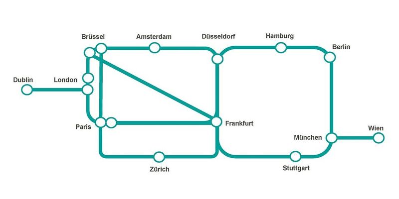 Colt hat das European-Supercore-Netzwerk geschaffen, um 100G-Ethernet-Services möglichst schnell bereitstellen zu können.
