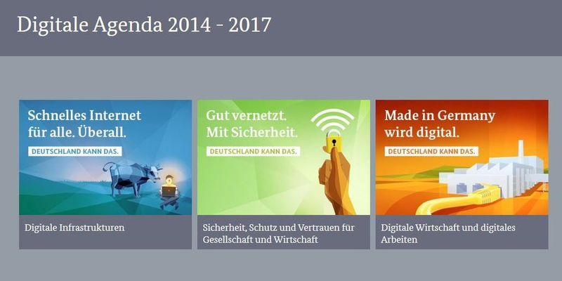 Beim Handlungsfeld „Innovativer Staat“ wurden bereits fünf Themen abgeschlossen