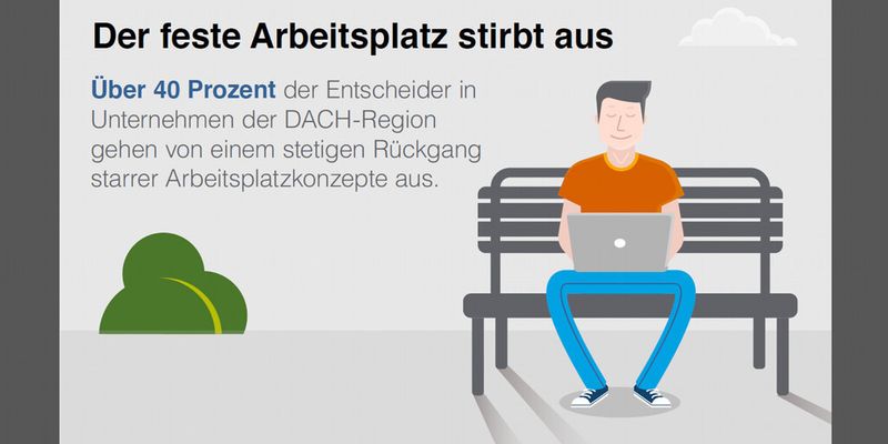 Fragt man Entscheider in Unternehmen, so wird der Arbeitsplatz der Zukunft mobil und flexibel sein. Impulsgeber für diesen Trend sind IT-Lösungsanbieter.