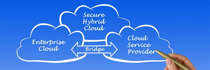 Die Cloud ist nicht nur beim Thema Industrie 4.0 zentraler Bestandteil der technologischen Infrastruktur.