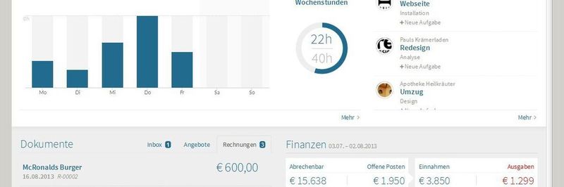 Mit der Cloud-Buchhaltungslösung Papierkram.de behalten Anwender den Überblick über die Finanzen.