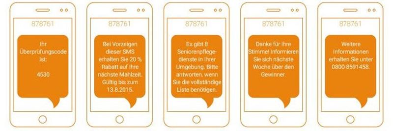 Genutzt werden A2P-SMS mittlerweile von Einzelhandel, Reisebranche, Gaming-Industrie, Finanz- und Bankenwesen.
