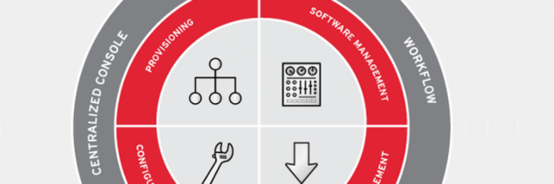 Satellite 6.1 verwaltete jetzt auch virtuelle und Cloud-basierter Red Hat Server, sowie Container.