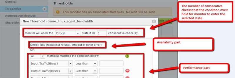 Die Monitoring-Services von Monitis bieten mit Alerts 2.0 ein neues System zur Definition von Schwellenwerten (Thresholds).