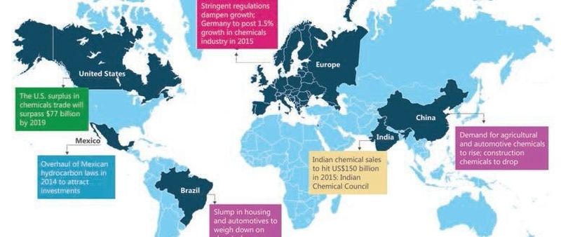 Global sales of chemicals were valued at US$5.21 trillion in 2013, according to the American Chemistry Council